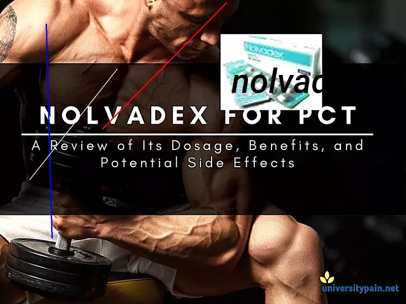 Nolvadex prix